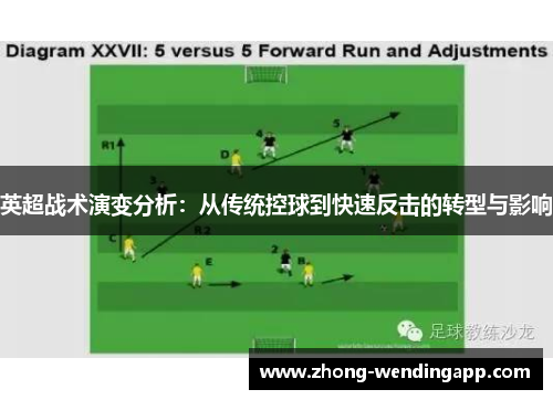 英超战术演变分析：从传统控球到快速反击的转型与影响