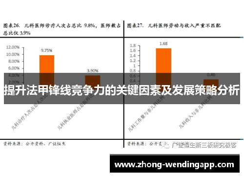 提升法甲锋线竞争力的关键因素及发展策略分析