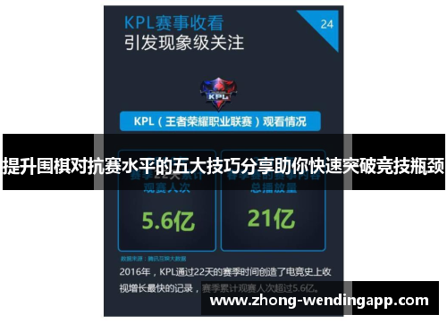 提升围棋对抗赛水平的五大技巧分享助你快速突破竞技瓶颈 提升围棋对抗赛水平的五大技巧分享助你快速突破竞技瓶颈