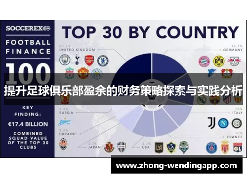 提升足球俱乐部盈余的财务策略探索与实践分析