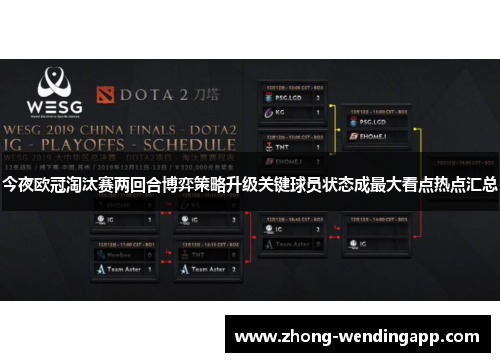 今夜欧冠淘汰赛两回合博弈策略升级关键球员状态成最大看点热点汇总