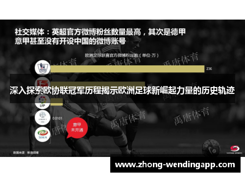 深入探索欧协联冠军历程揭示欧洲足球新崛起力量的历史轨迹